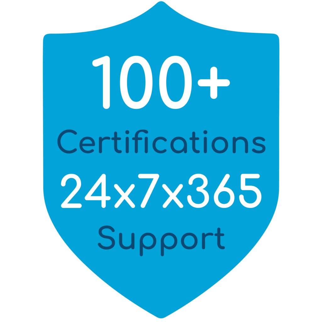 A shield with the text: 100+ certifications 24x7x365 support.